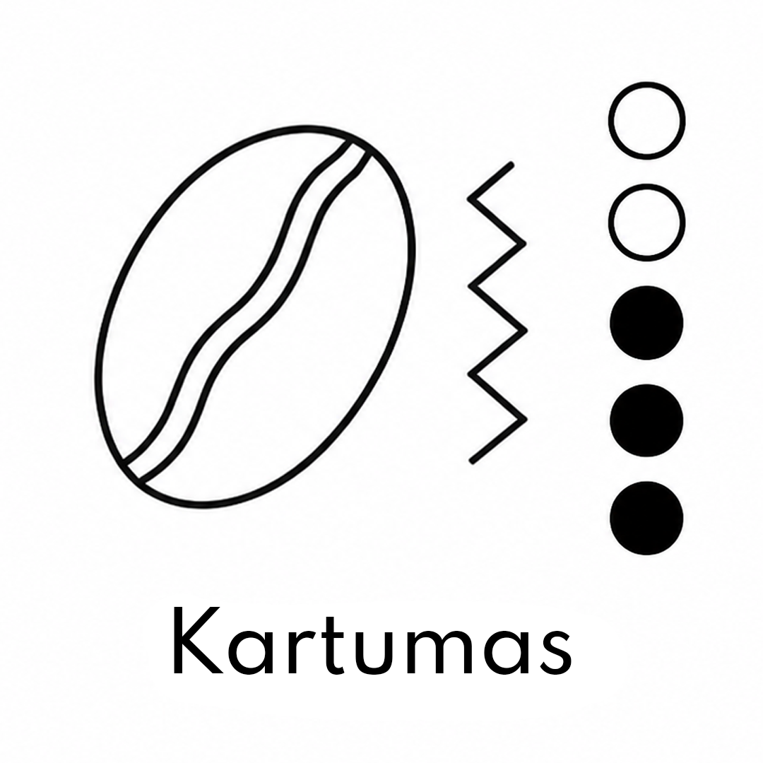 Kartumas